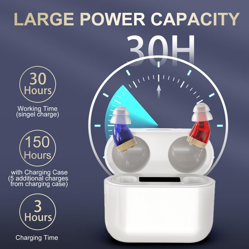 SoundWave™ Hearing Boosters