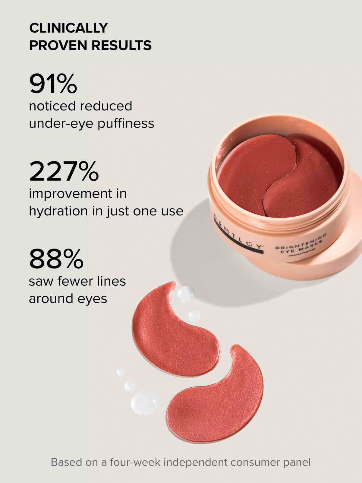 Revitalizing Eye Brighteners