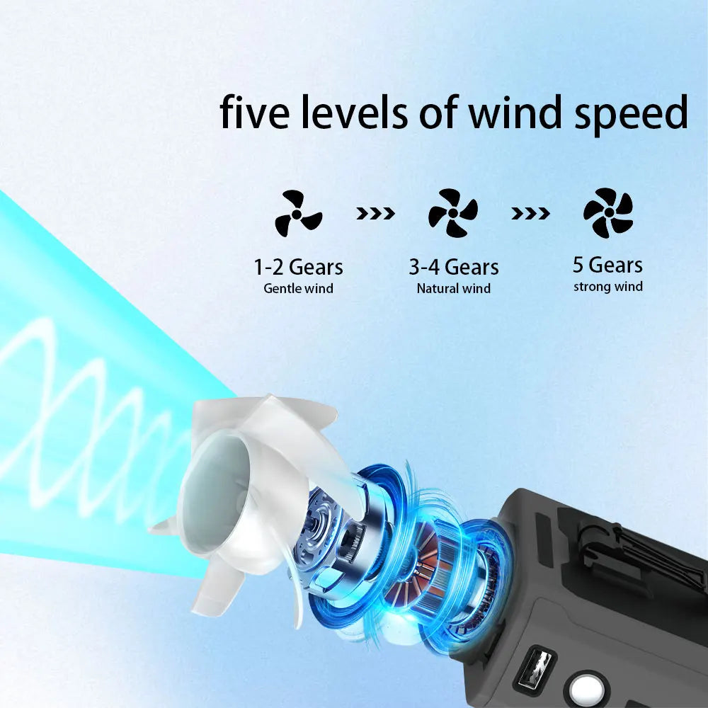 Cool Breeze Wearable Fan