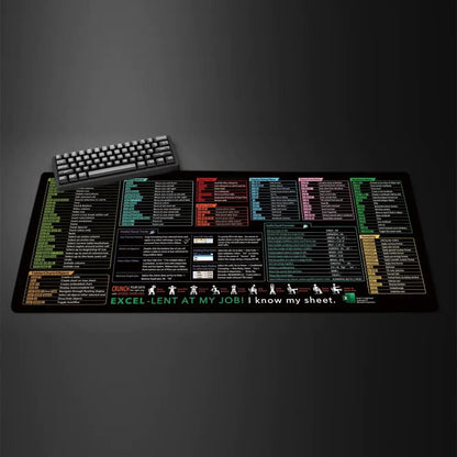 Excel Shortcut Mouse Pad